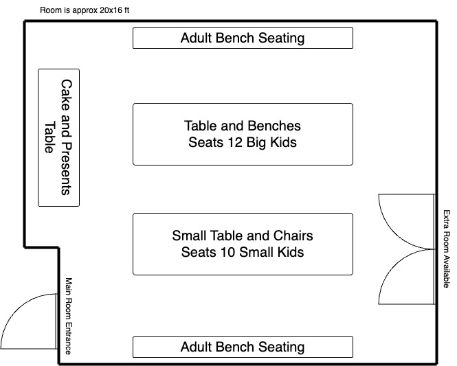 Example Room Layout